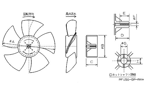 プロペラファン平面図1