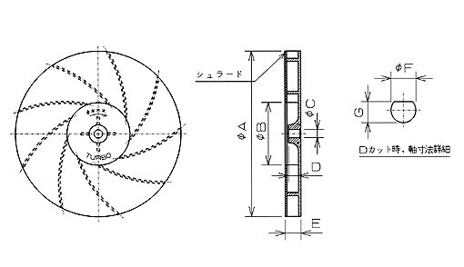 ターボファン平面図